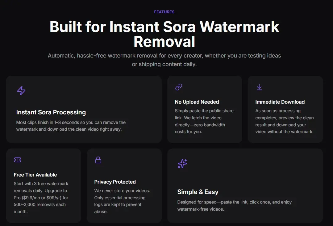 Best Sora Watermark Remover Tool Interface