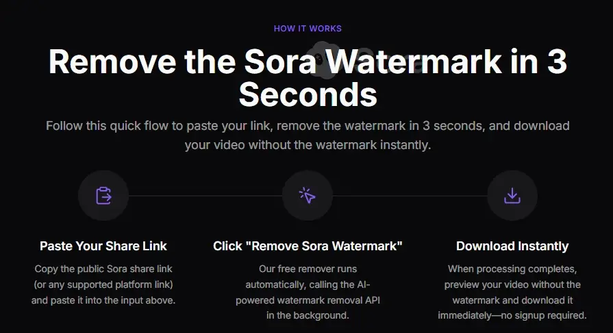 Remove Sora Watermark from Sora Generated Content